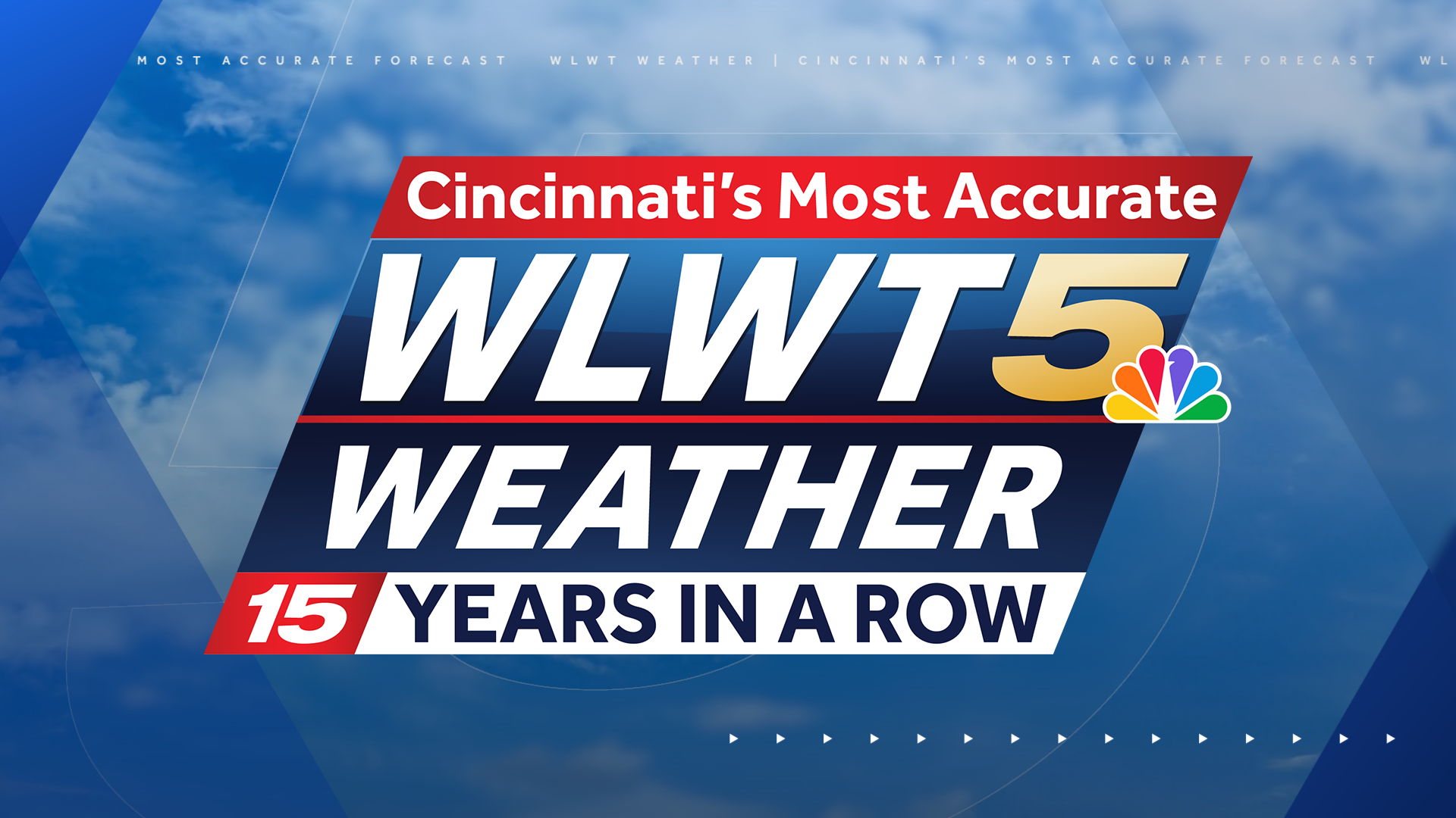 In-depth weather forecast — WLWT 5 (Cincinnati)